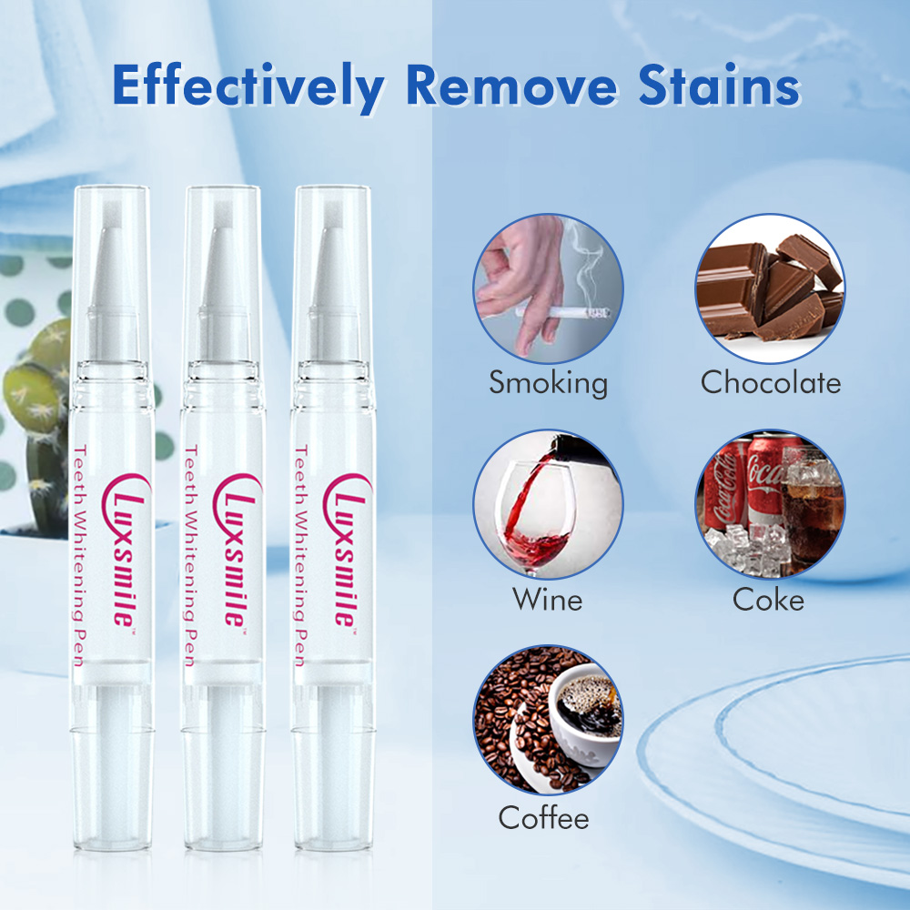 Groothandel Prijs Dental Wit P - Teeth Whitening Kit Price recensie en prijs