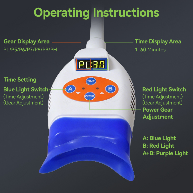 Youtcdent 12 LED Tandenbleekap - Teeth Whitening Video recensie en prijs