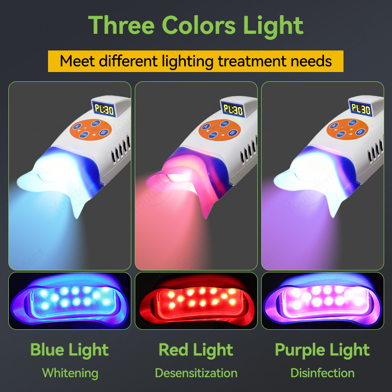 Youtcdent 12 LED Tandenbleekap - Teeth Whitening Video recensie en prijs