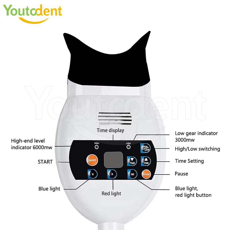 40W Tandheelkundige Laboratori - Teeth Whitening Video recensie en prijs
