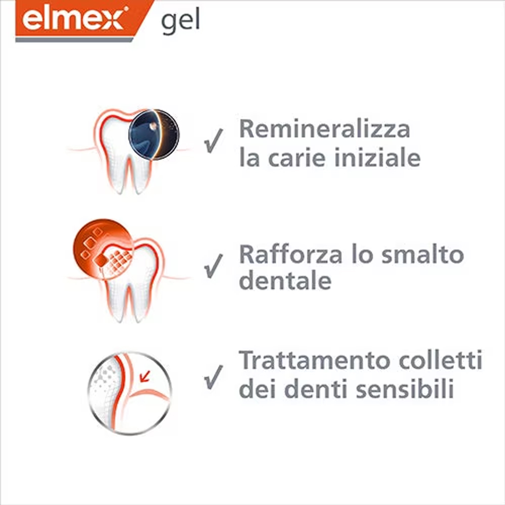 Elmex Gelee Gel Fluor Dental 2 - Teeth Whitening Q&M recensie en prijs
