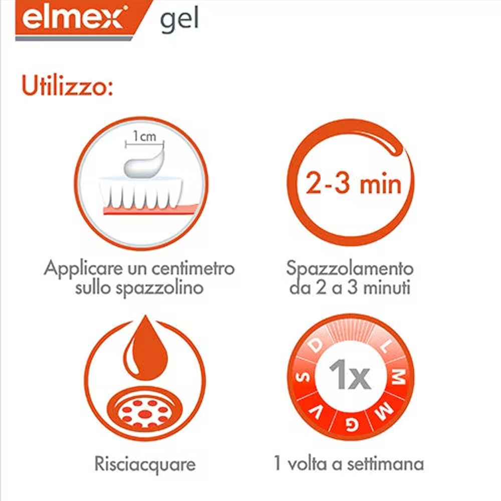 Elmex Gelee Gel Fluor Dental 2 - Teeth Whitening Q&M recensie en prijs