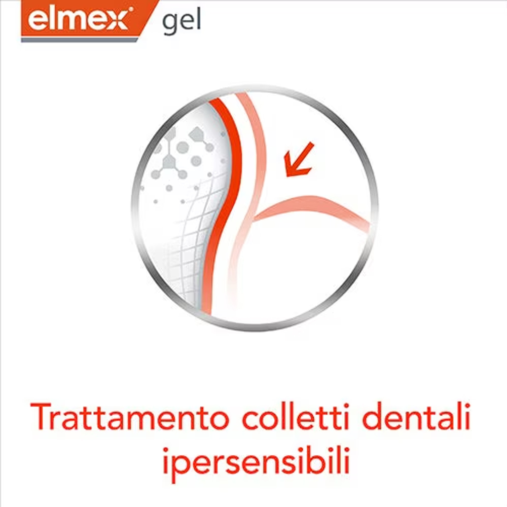 Elmex Gelee Gel Fluor Dental 2 - Teeth Whitening Q&M recensie en prijs